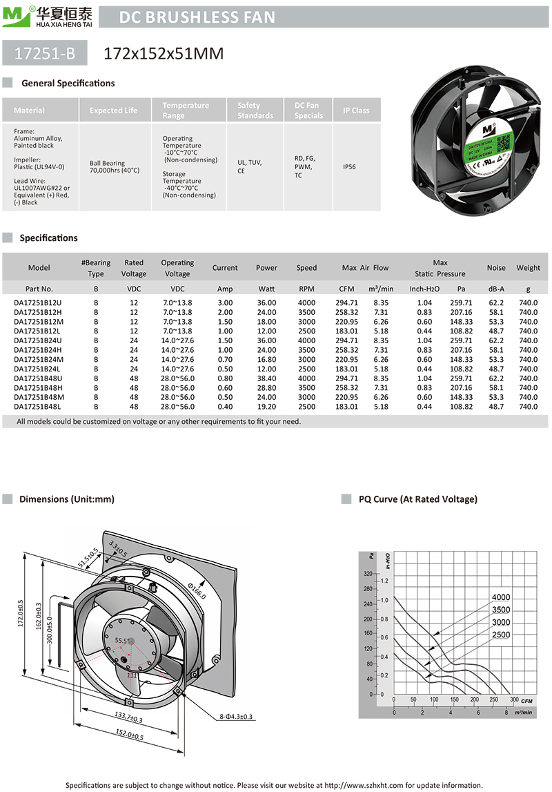 DA17251-B